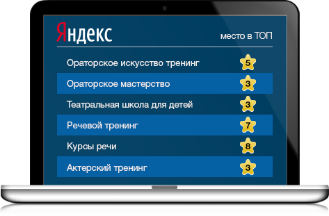 Позиции сайта fregatstudio.ru - 27.12.2015