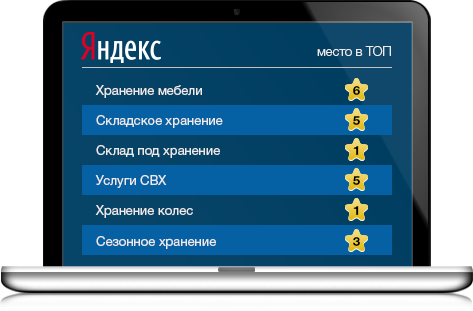 Позиции сайта www.mobius-sklad.ru - 27.12.2015