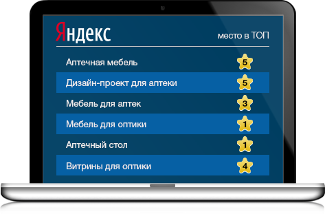 Позиции сайта www.nikomebel.ru - 15.06.2015